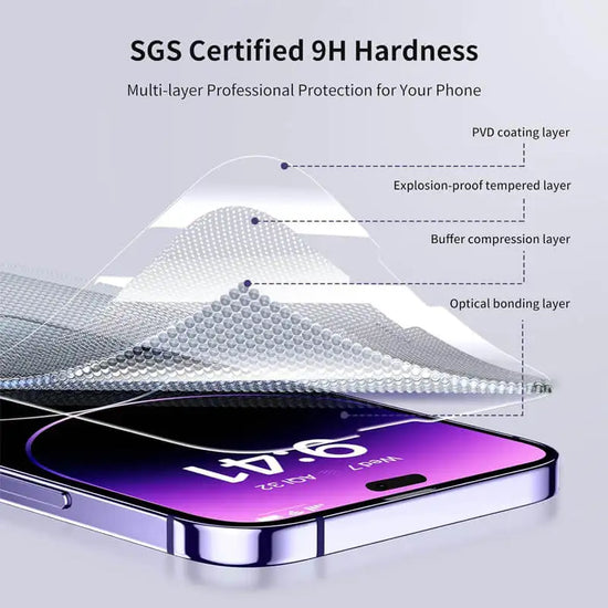 Tempered Glass for iPhone 14 Pro 15 16 17  pro max screen protector SGS CERTIFIED